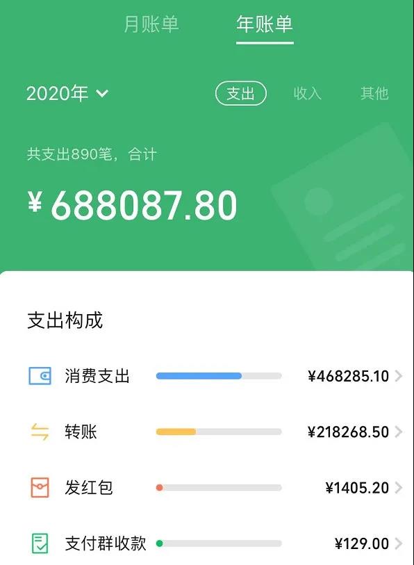 2020微信年度账单上线!网友:我这么有钱吗???